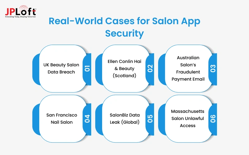 Real-World Cases for Salon App Security